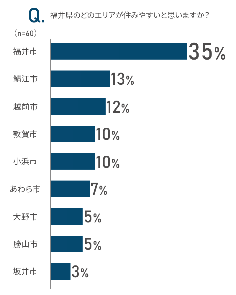 ダミー画像2